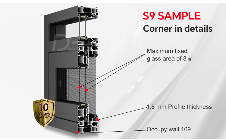 Product Overview 1