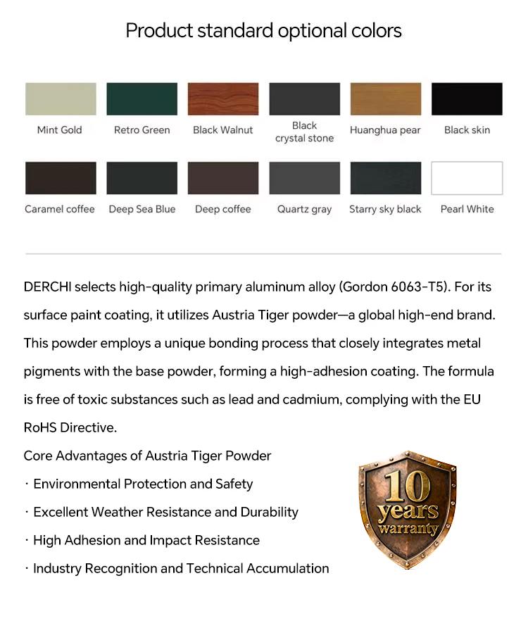 Custom Option 3