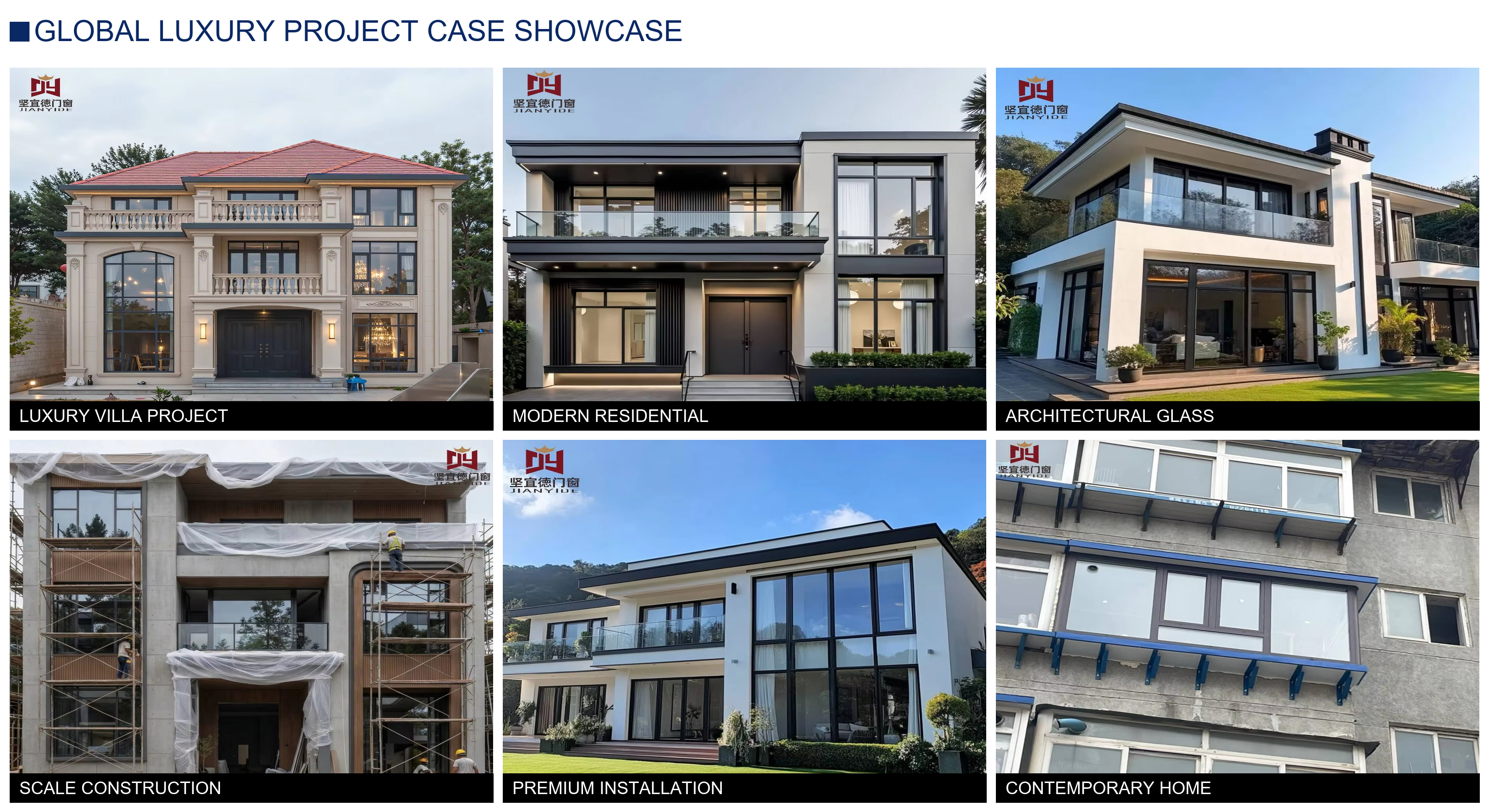 Customer Case Projects