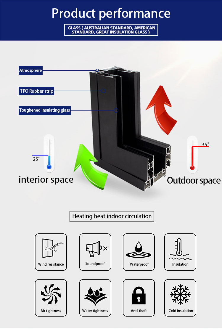 Product details image 4
