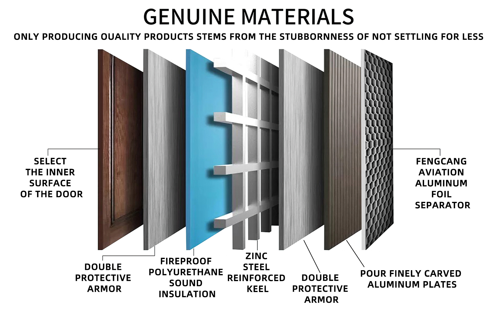 2026 OEM PSL Luxury Elegant Aluminum Clad Wood Home Villa Residential Entrance Security Front Entry Exterior Doors for Houses