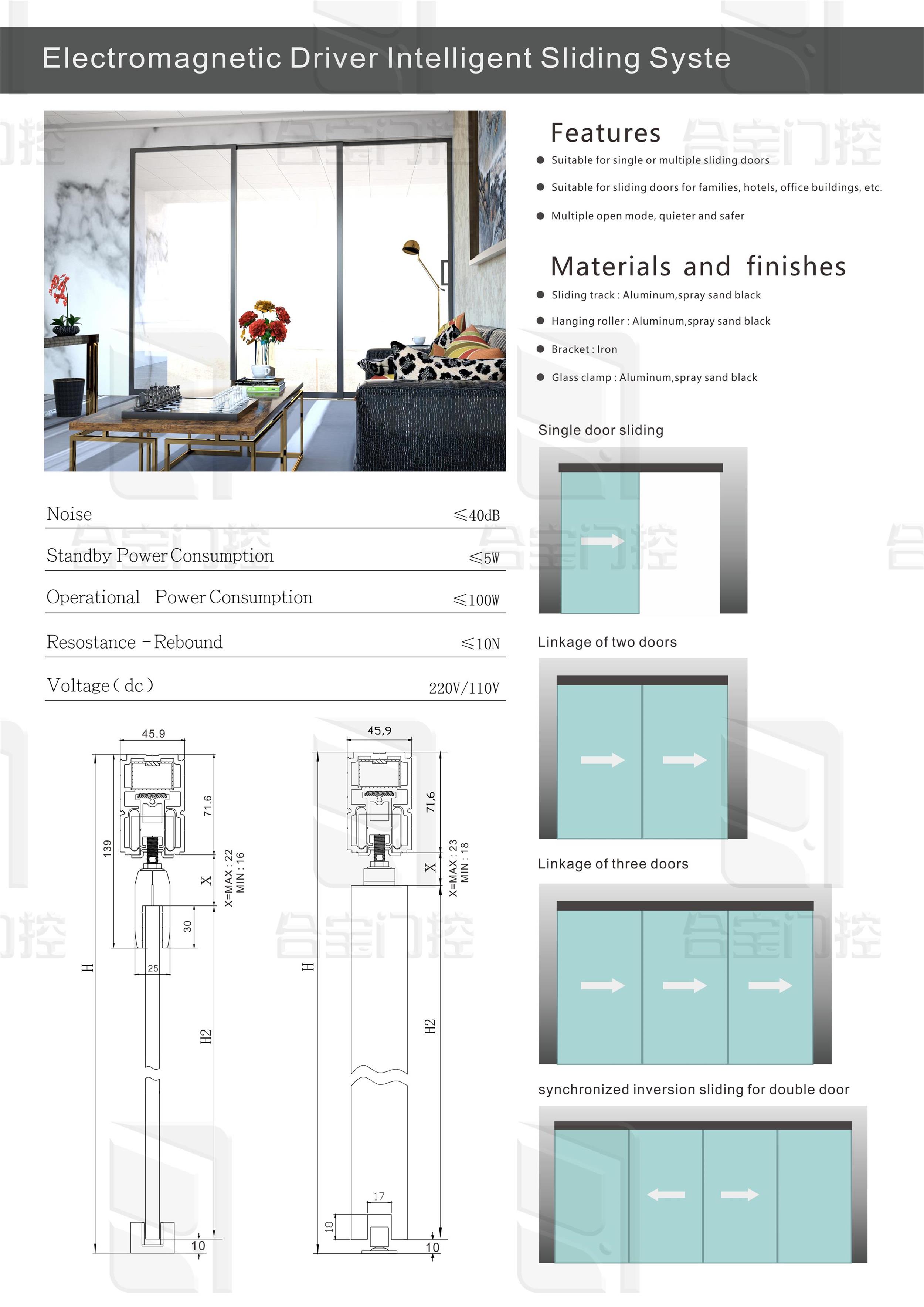 Door combinations setup