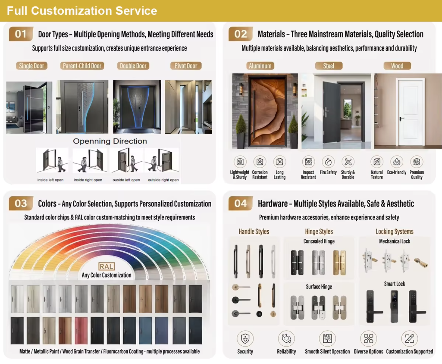 Luxury Smart Entrance Doors Cast Aluminum Metal Single Front Entry Anti Theft Aluminum Alloy Exterior Security Doors