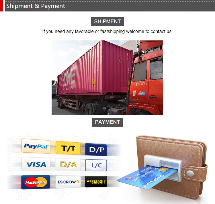 Container Loading