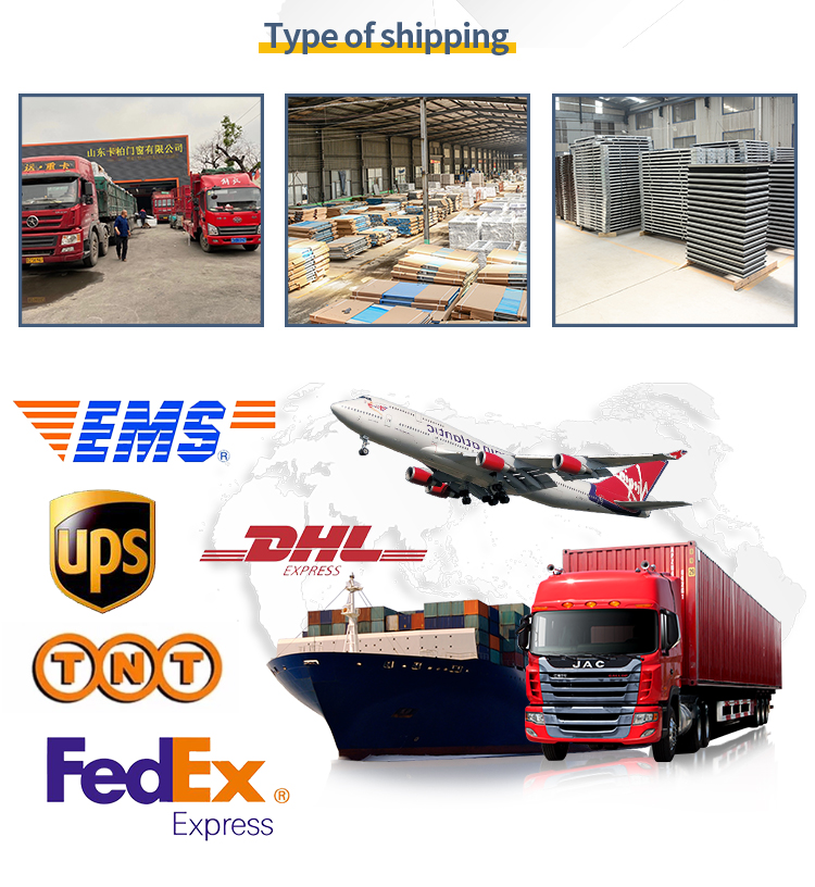 Delivery Process