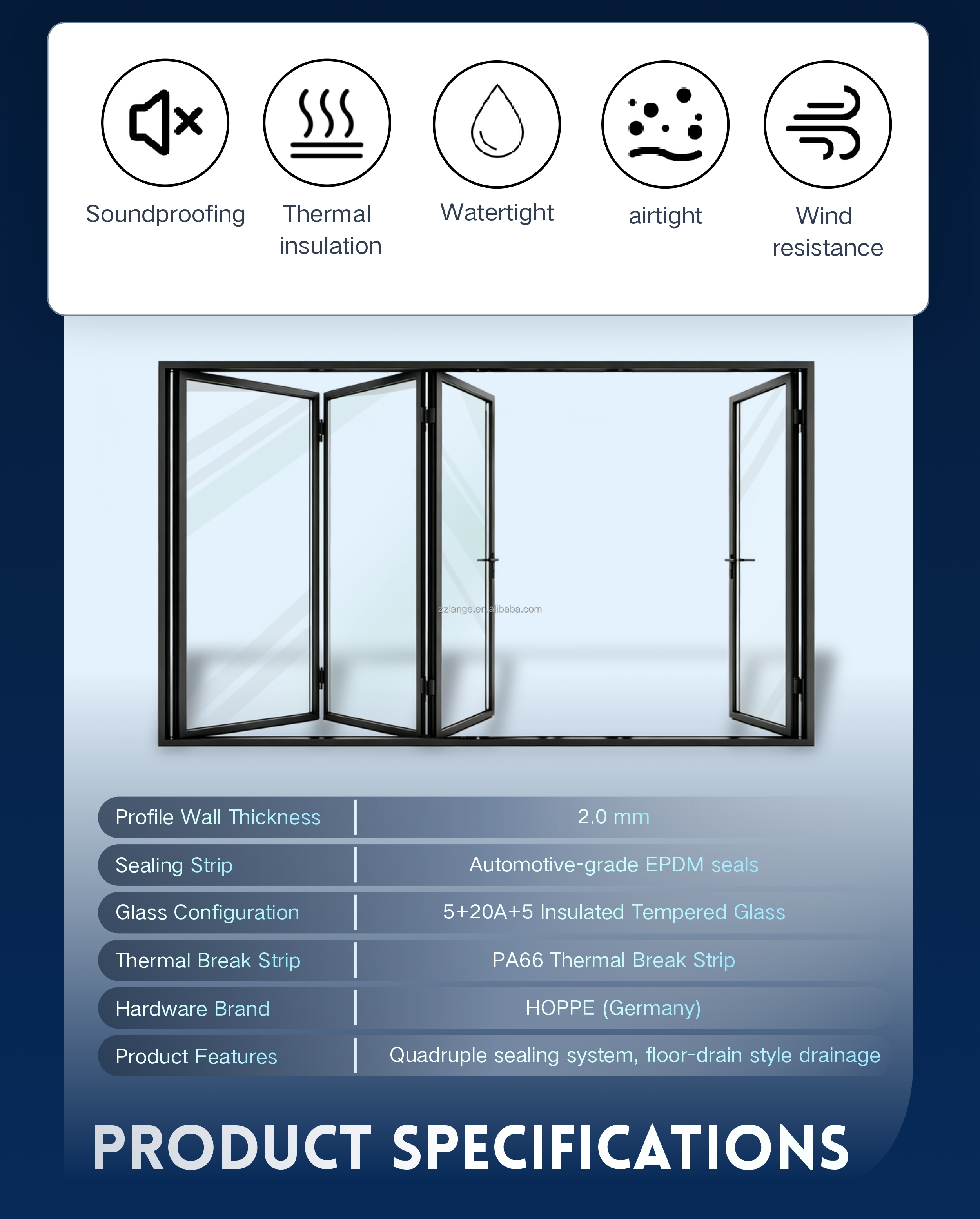 Folding Door Technical Detail 1