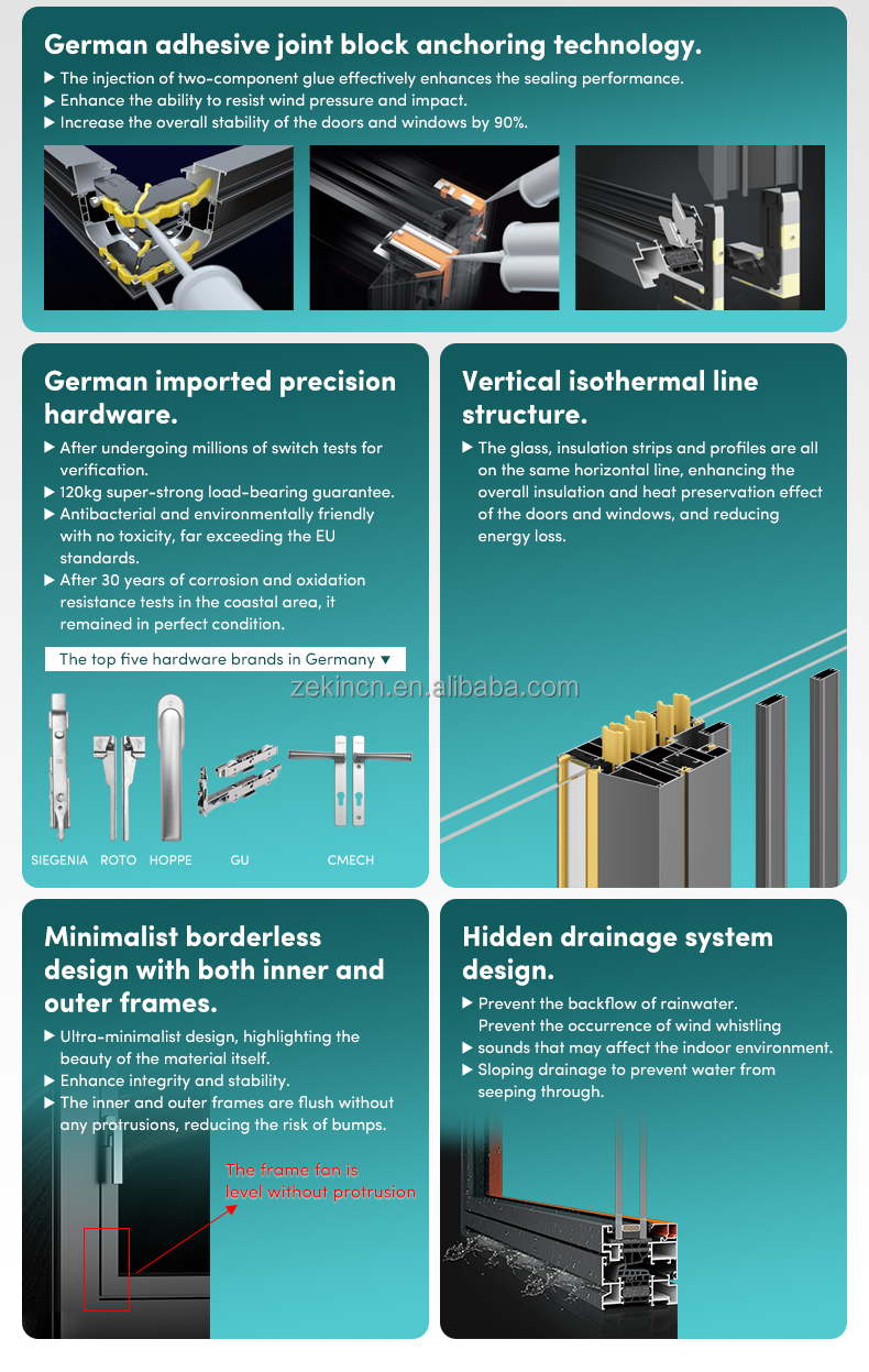 ZEKIN Product Display 5