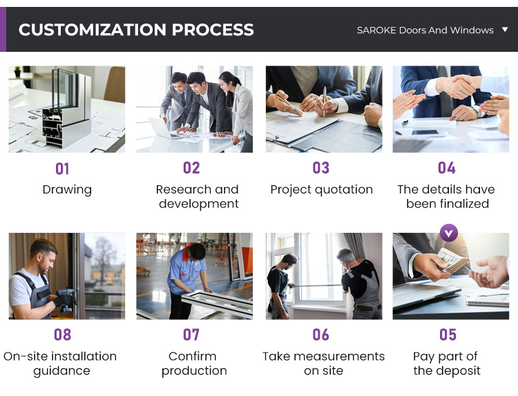 Product Feature Details 2