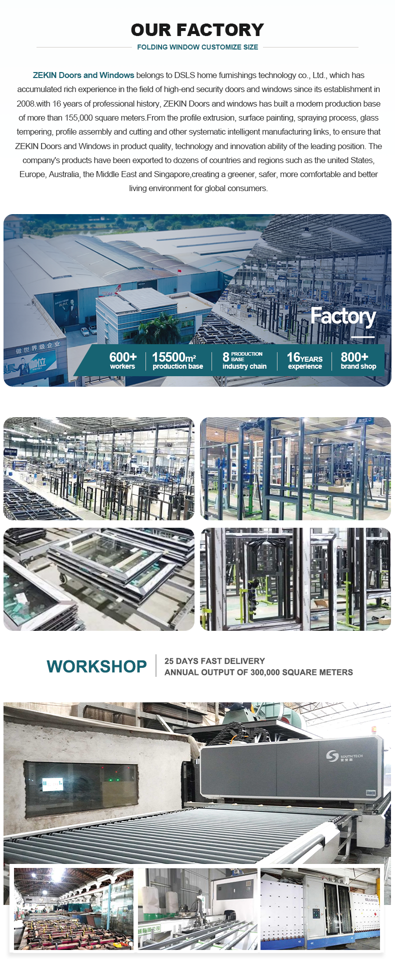 Factory Overview