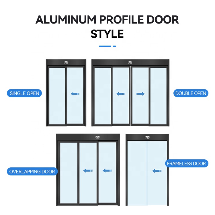 RETO Automatic Sliding Aluminum Alloy Framed Door Complete Set | Electric Commercial Entrance For Shopping Mall Shop Office