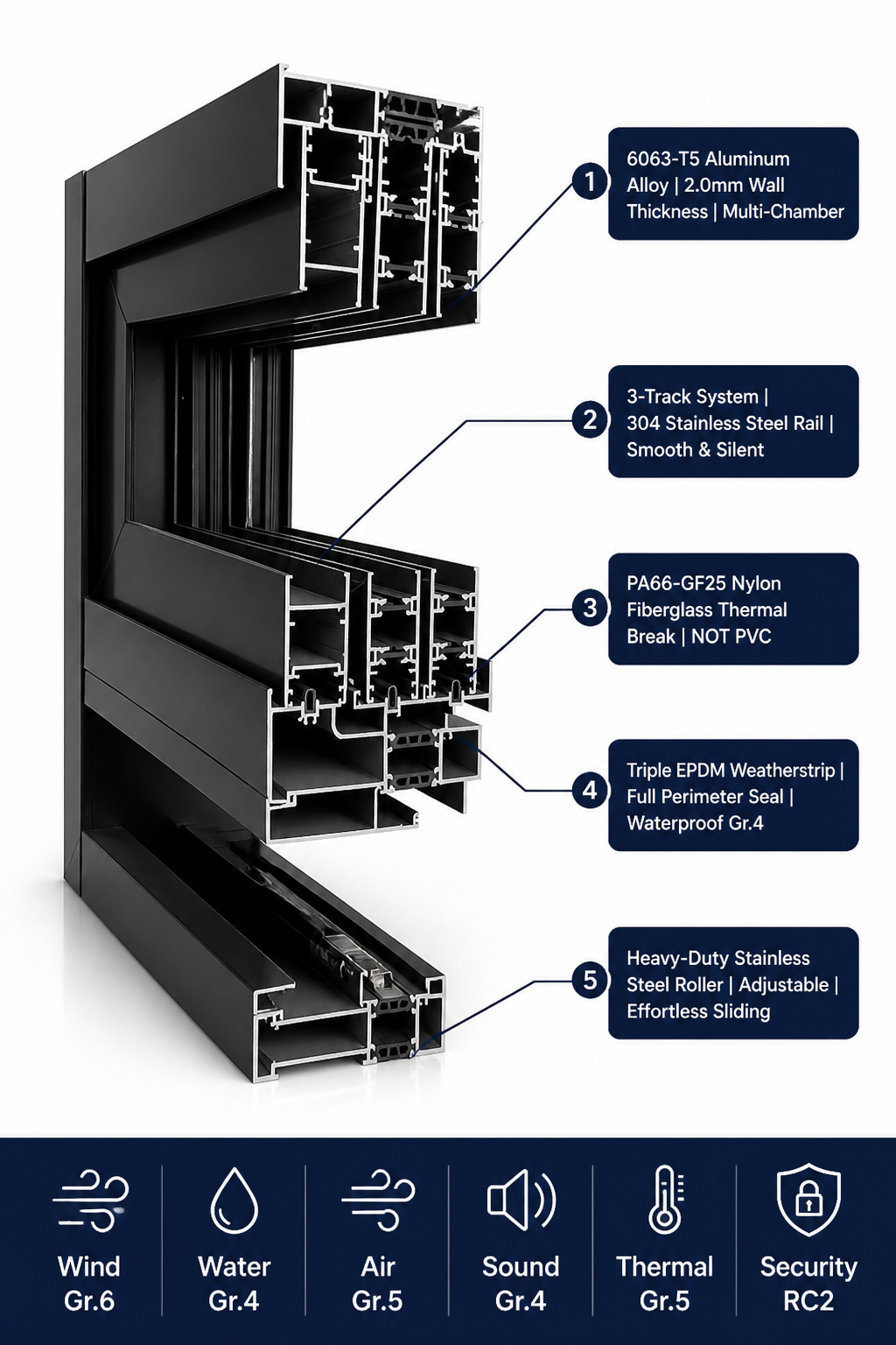 2026 Luxury Modern Aluminum Sliding Window CE NFRC AS2047 UL Certified 6063-T5 OEM ODM Thermal Break Exterior Soundproof Villa