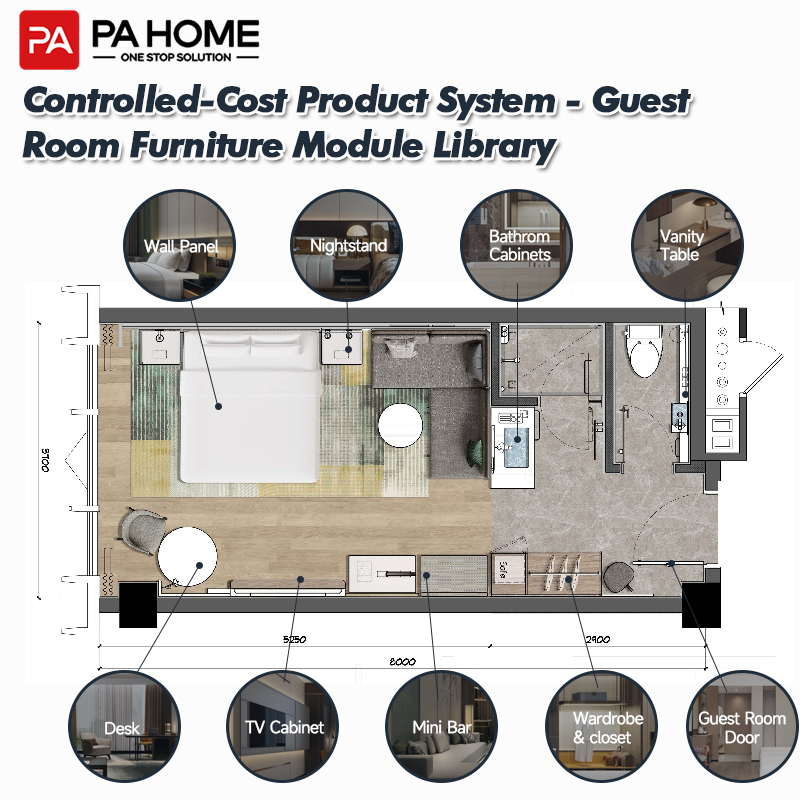 PA Modern Design Hotel Furniture Interior Decorations Slim Indoor Aluminium Profile Wooden Guest Room Doors