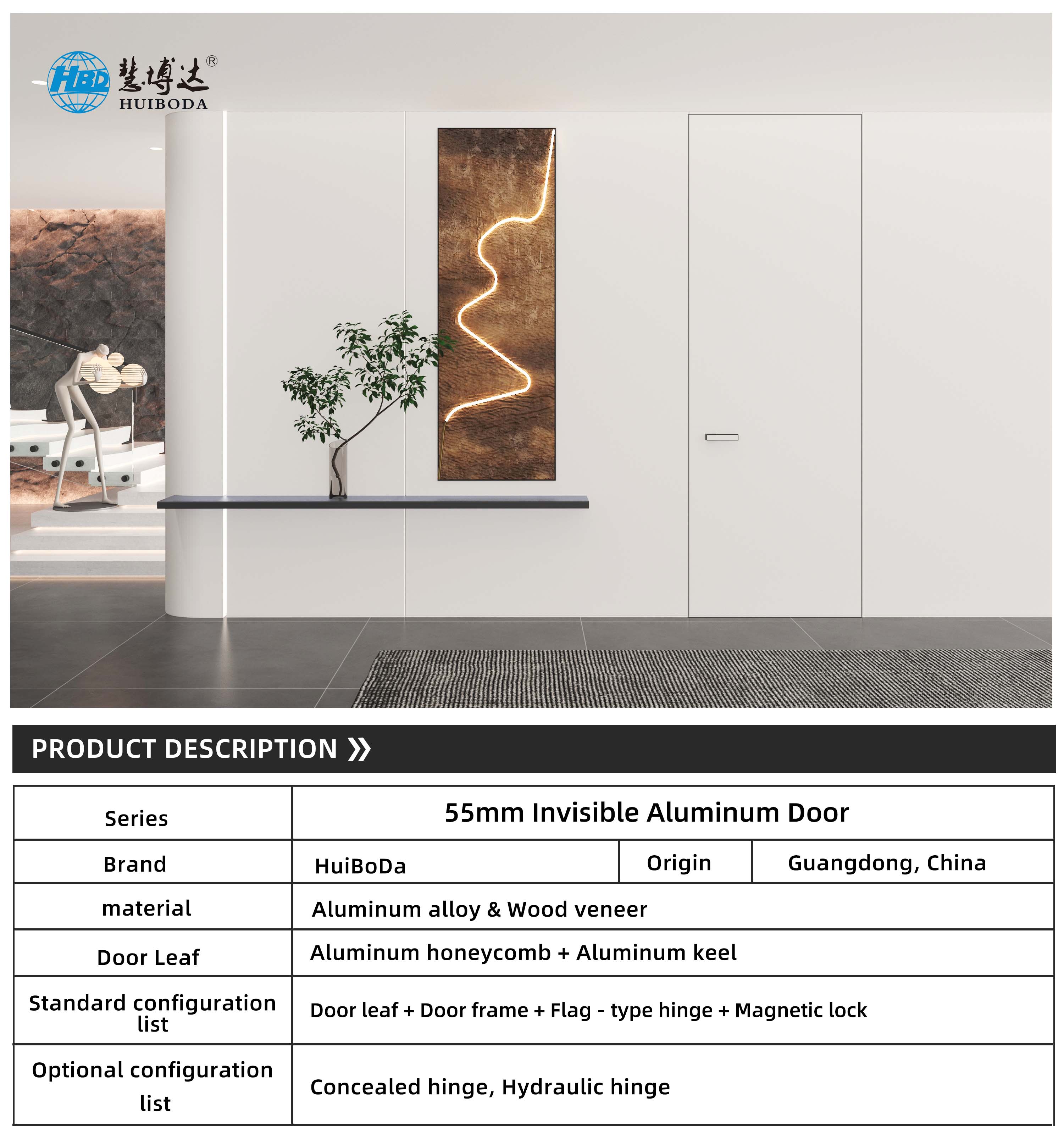 Product Header