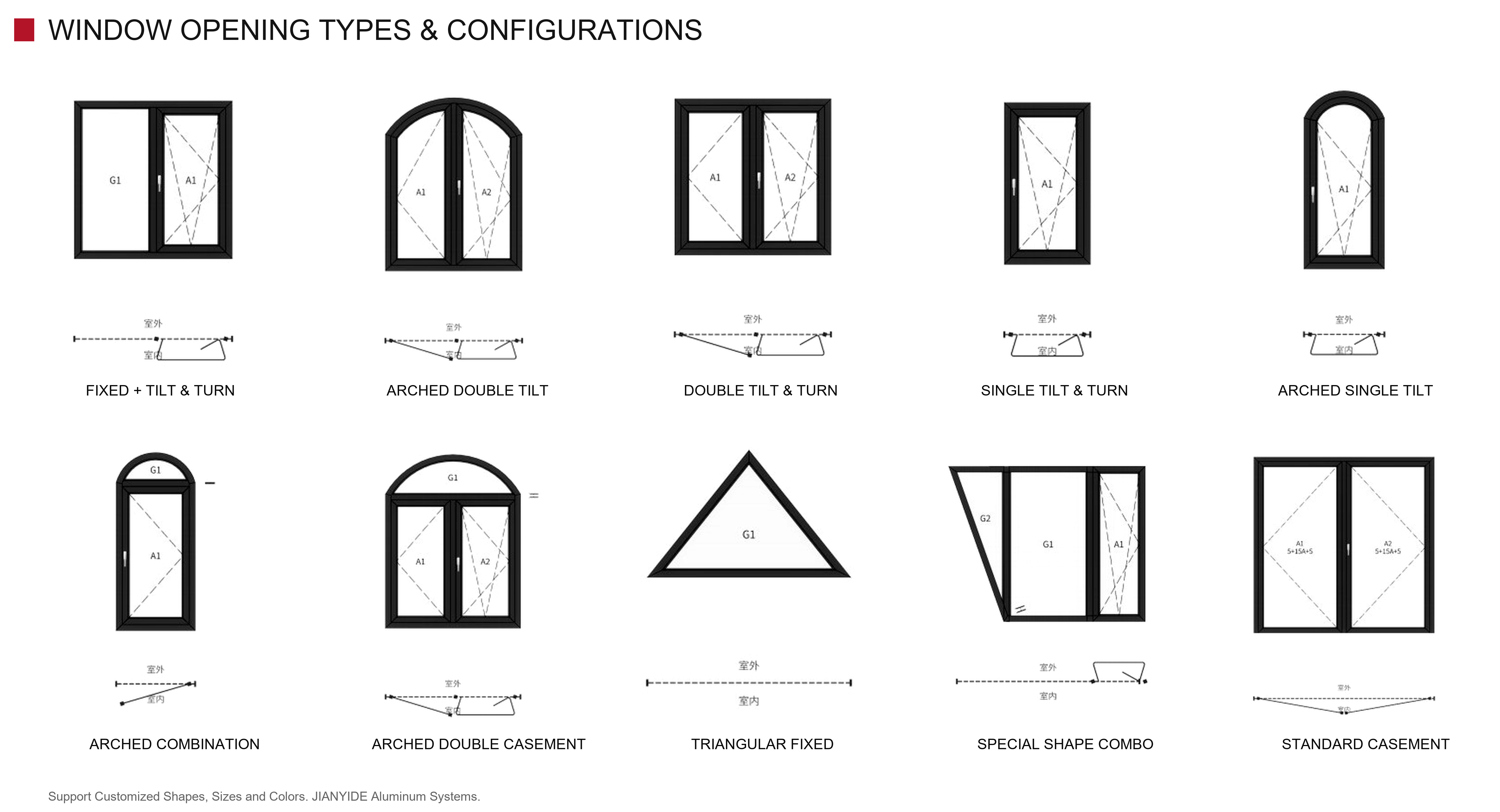 Aluminum Alloy Casement Windows with Thermal Break Double Glazed Soundproof Windproof Features European Style Aluminum Window