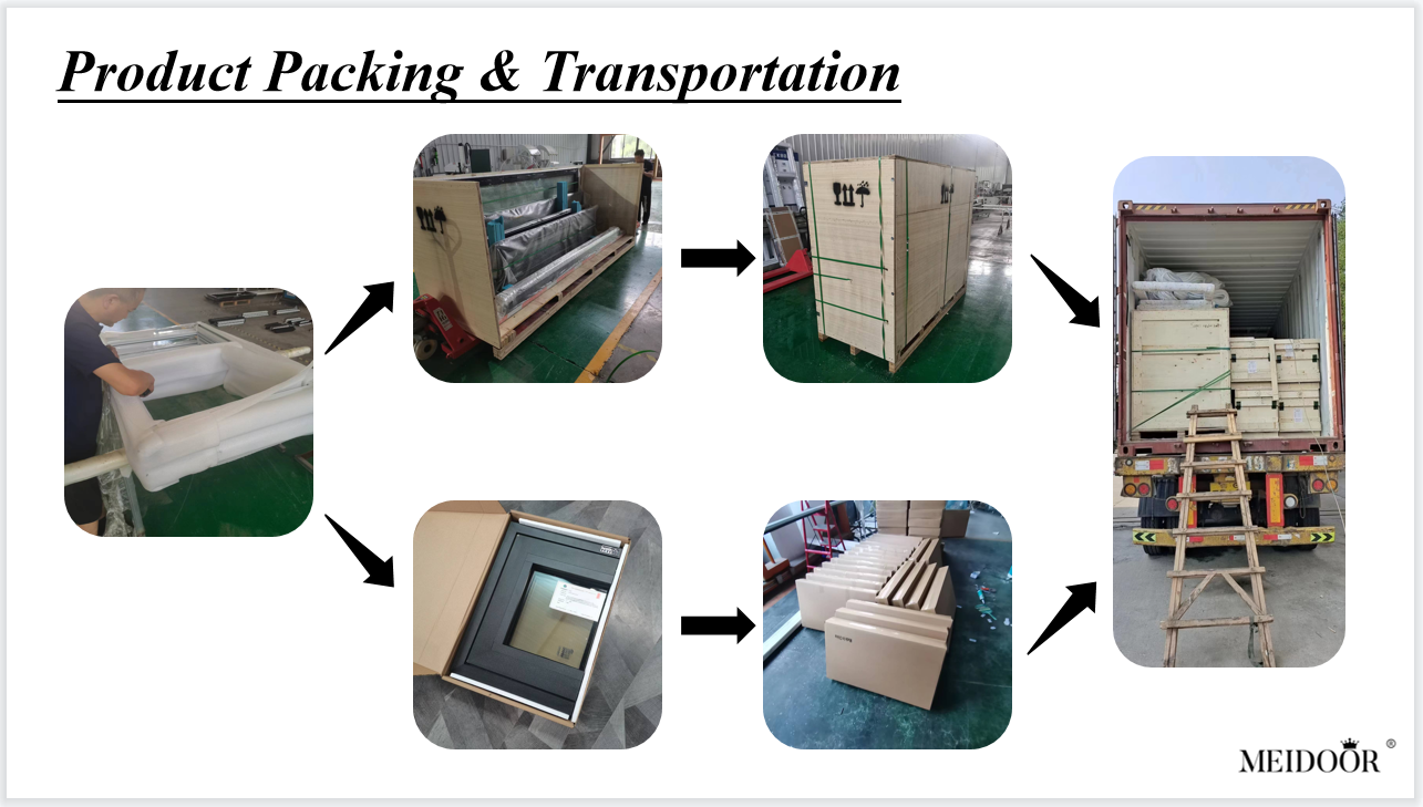 Products Packing