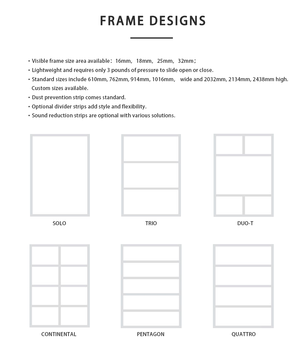 Partition Details 2