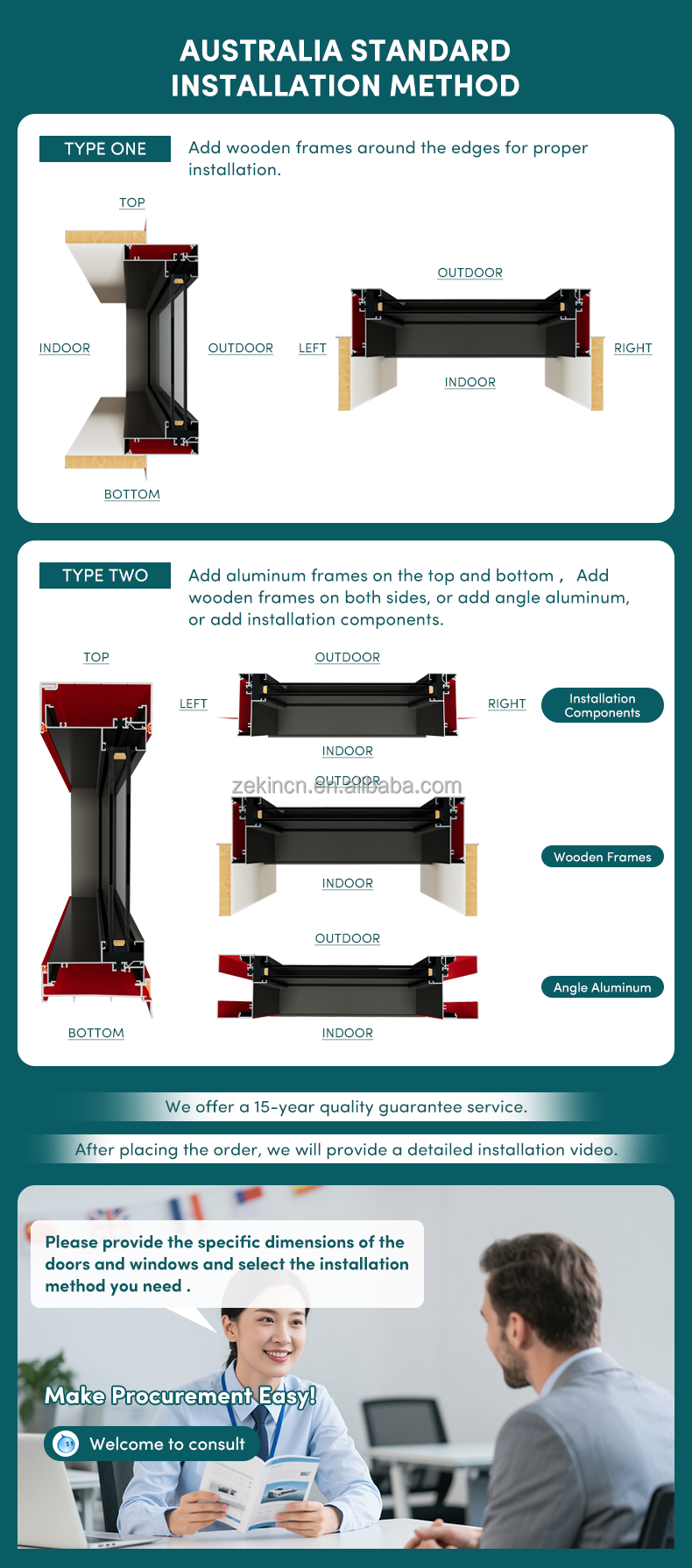 ZEKIN Product Display 3
