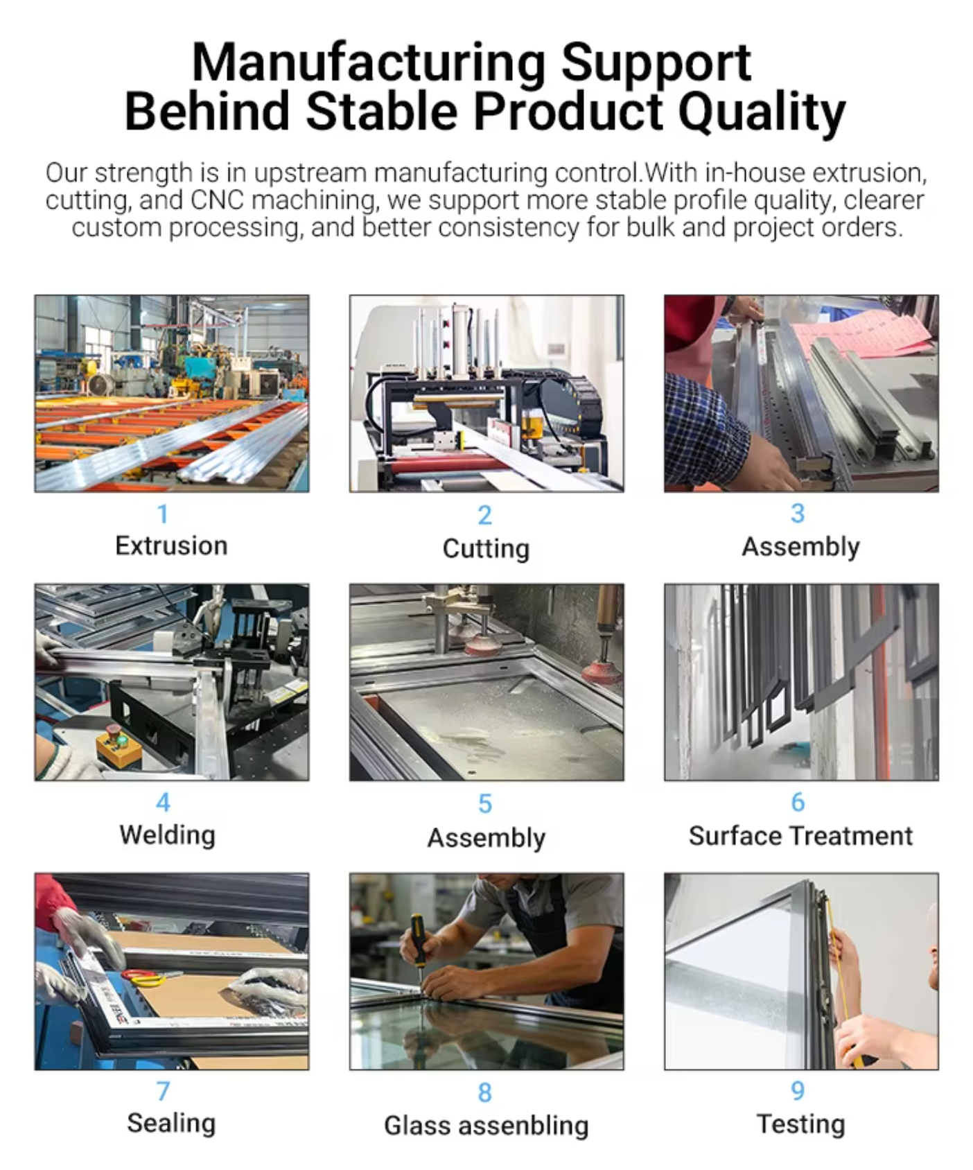 Manufacturing Support Behind Stable Product Quality