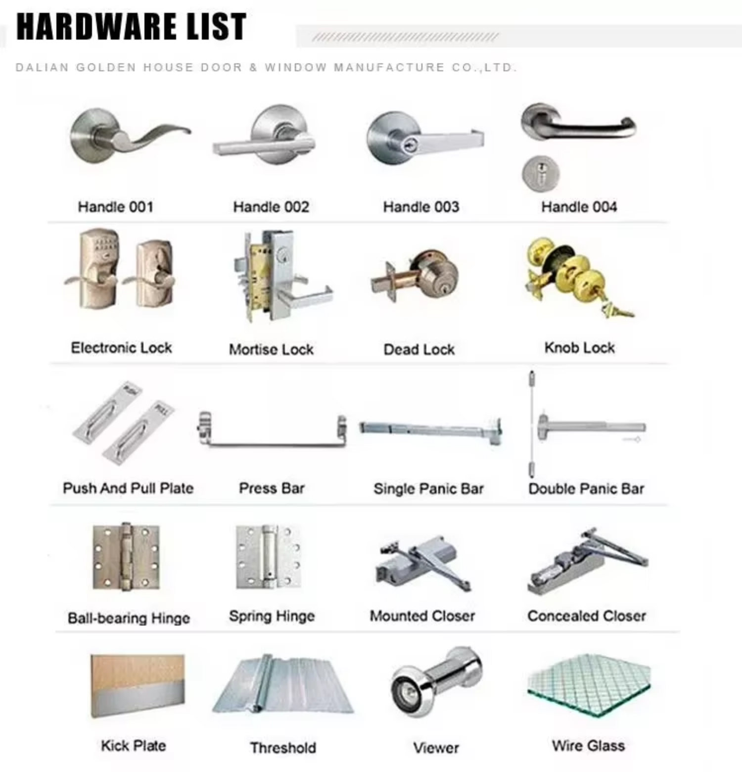 Door Hardware Accessories 2