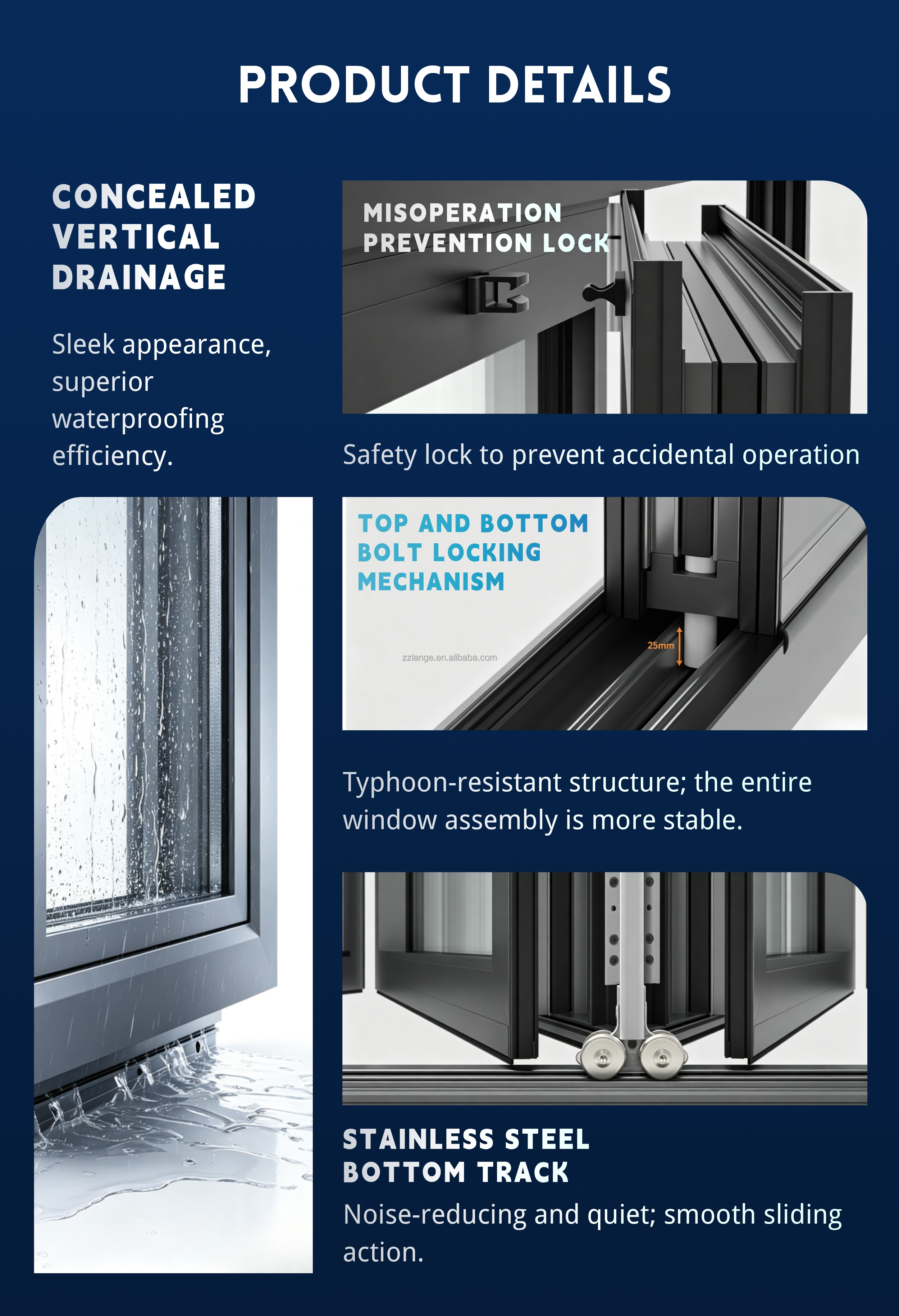 Folding Door Technical Detail 2