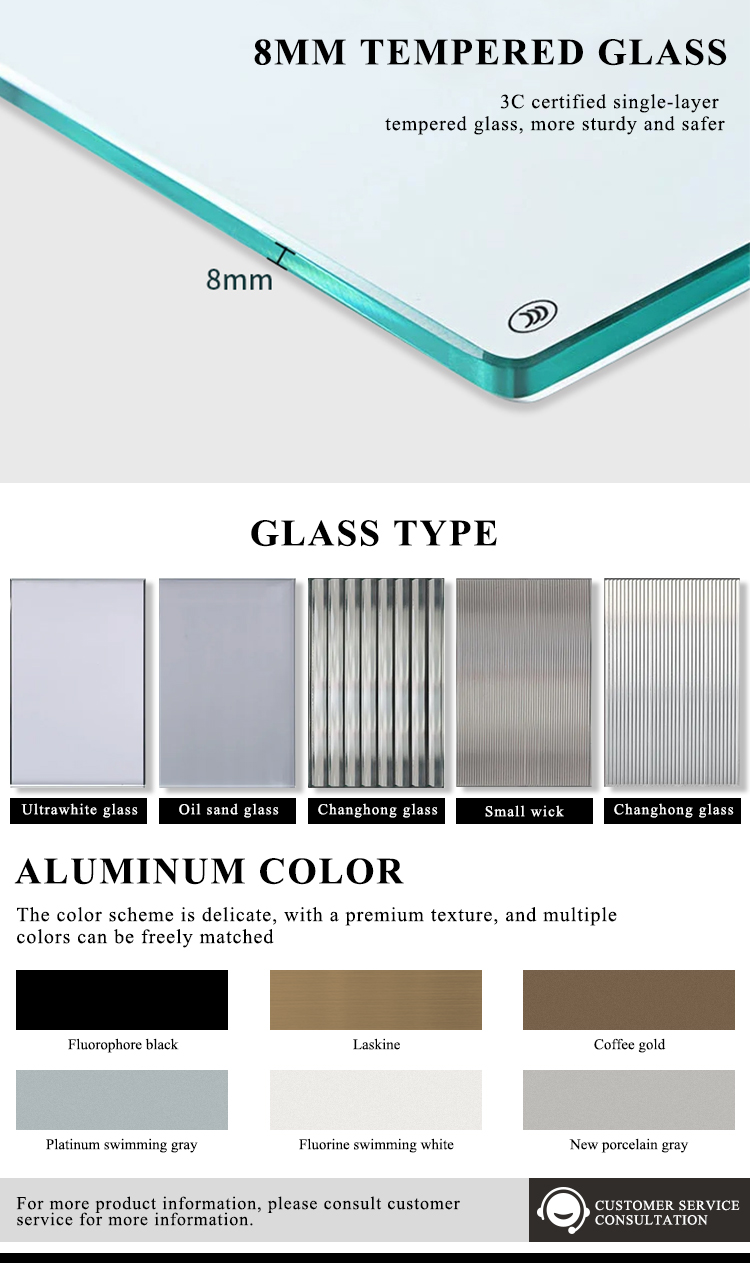 Product Parameters 1