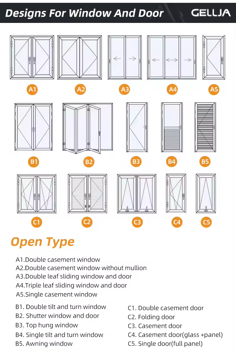 Modern Style 79x32 Aluminum Alloy Tempered Frosted Glass Door Waterproof for Interior Bathroom Use Finished Surface