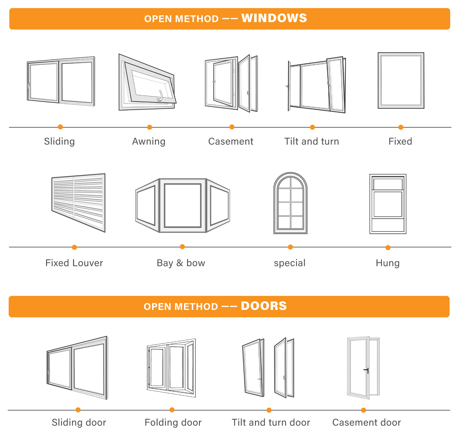 Additional Product View 2