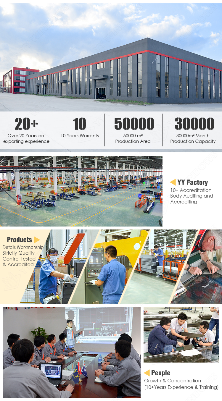 YY Team & Factory