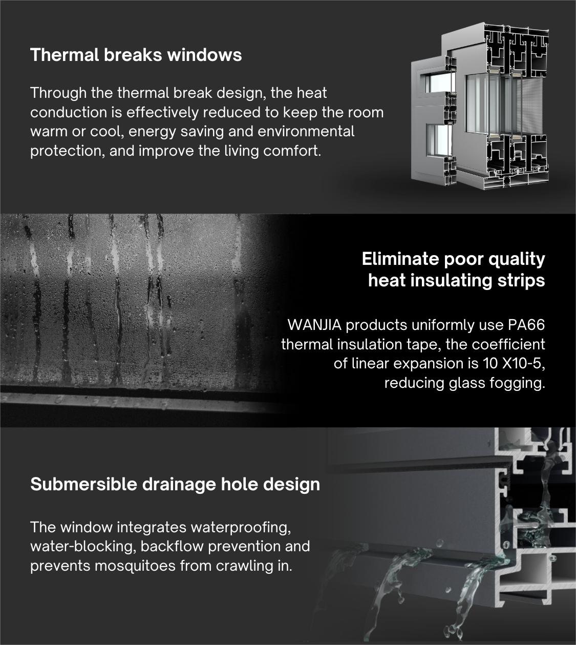 Insulation Performance