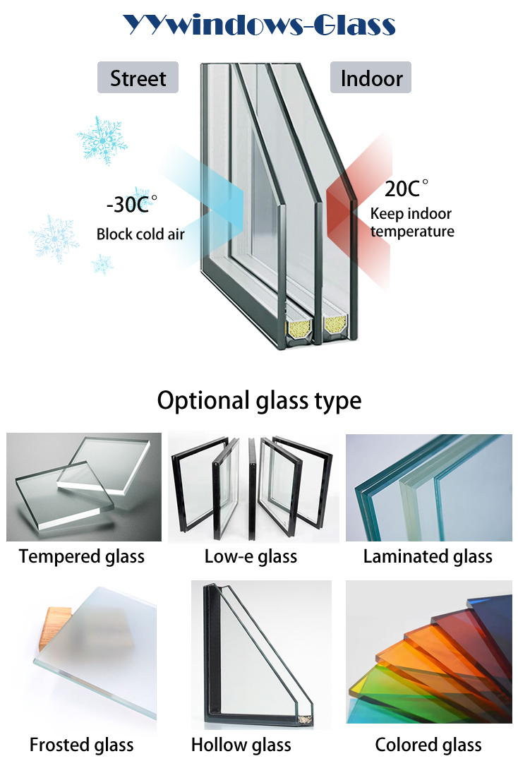 Product Technical Detail