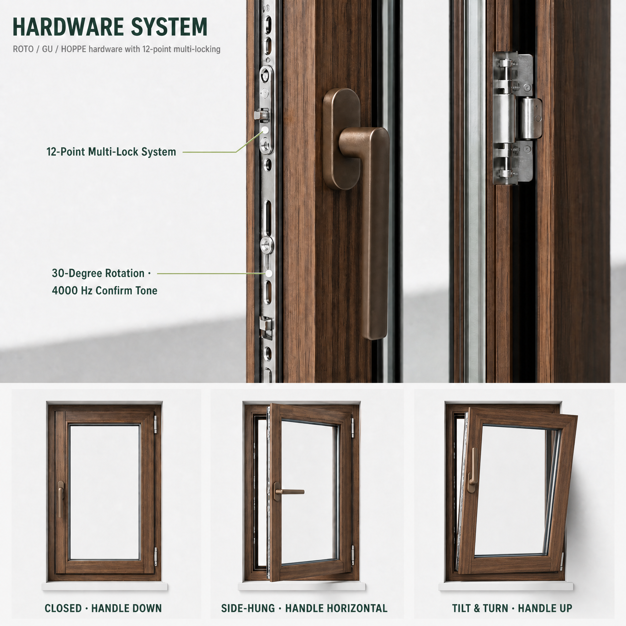 CHAMBROAD Aluminum Wood Composite Window Double Glazed Low-E Glass German Fittings Anti Hurricane CE Certified for Villa