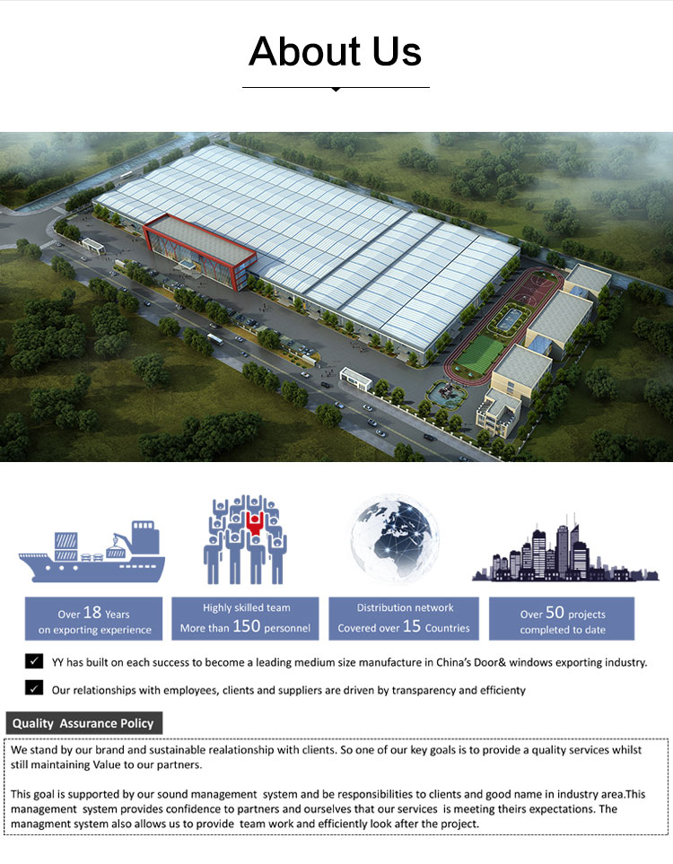 Company Overview