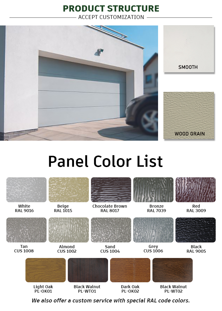 PU foam garage door feature 3