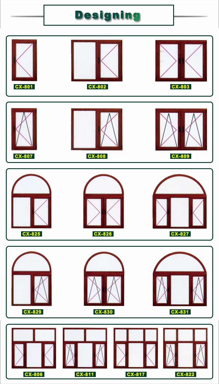 Aluminum window design options
