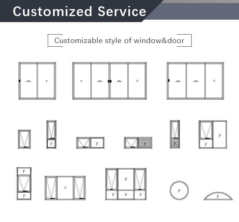Customized Service 1