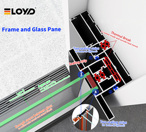 Eloyd High-End Large Half View Ultra-Narrow Aluminum Sliding Door