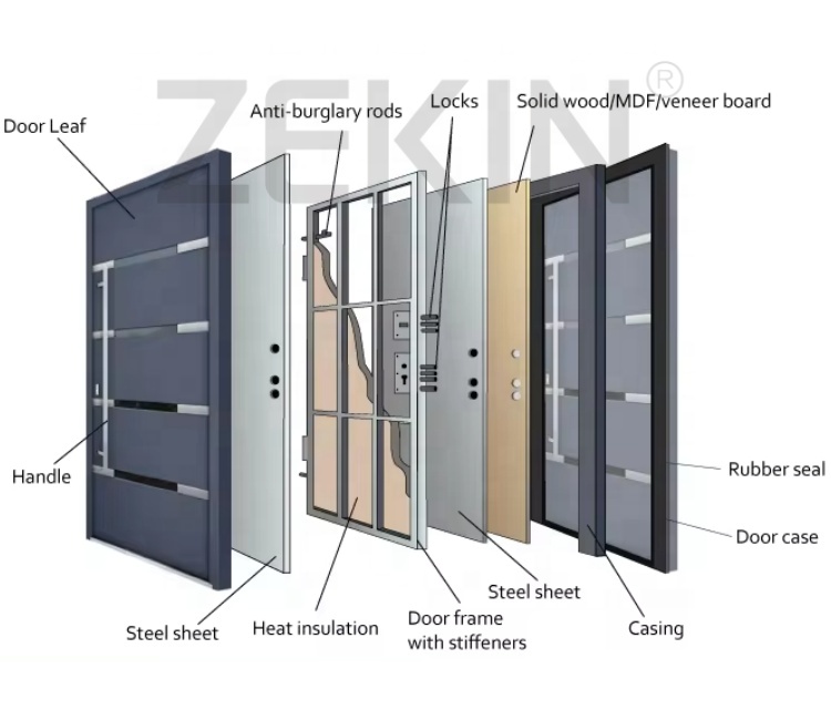 Customized High Quality Aluminum Pivot External Security Doors for House Metal Front Entry Door Exterior Aluminium Main Door