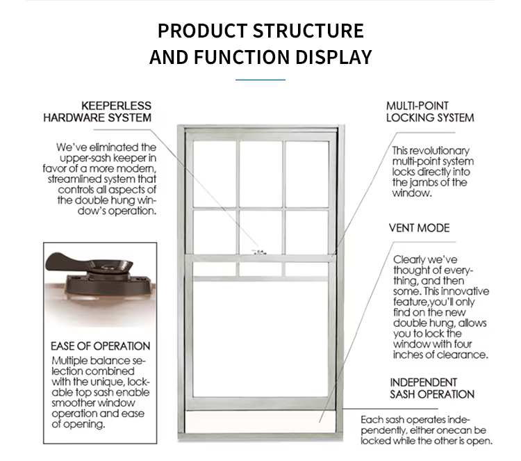 Product Display 2