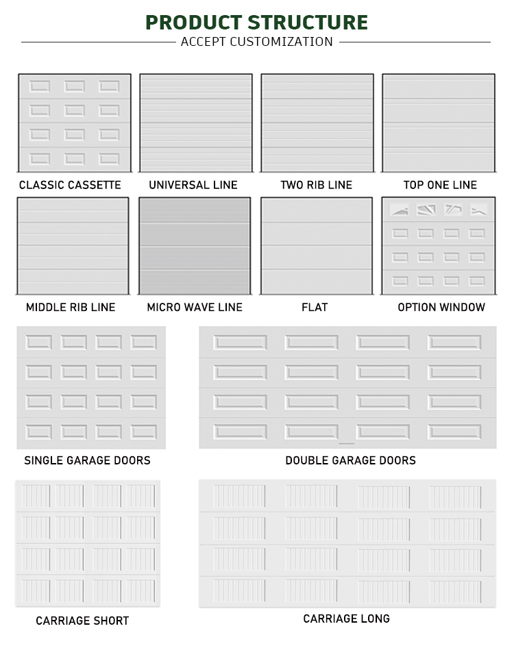 PU foam garage door feature 2