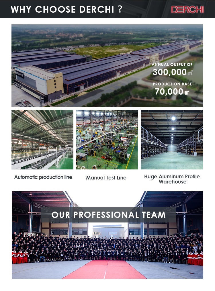 Why Choose Us Overview
