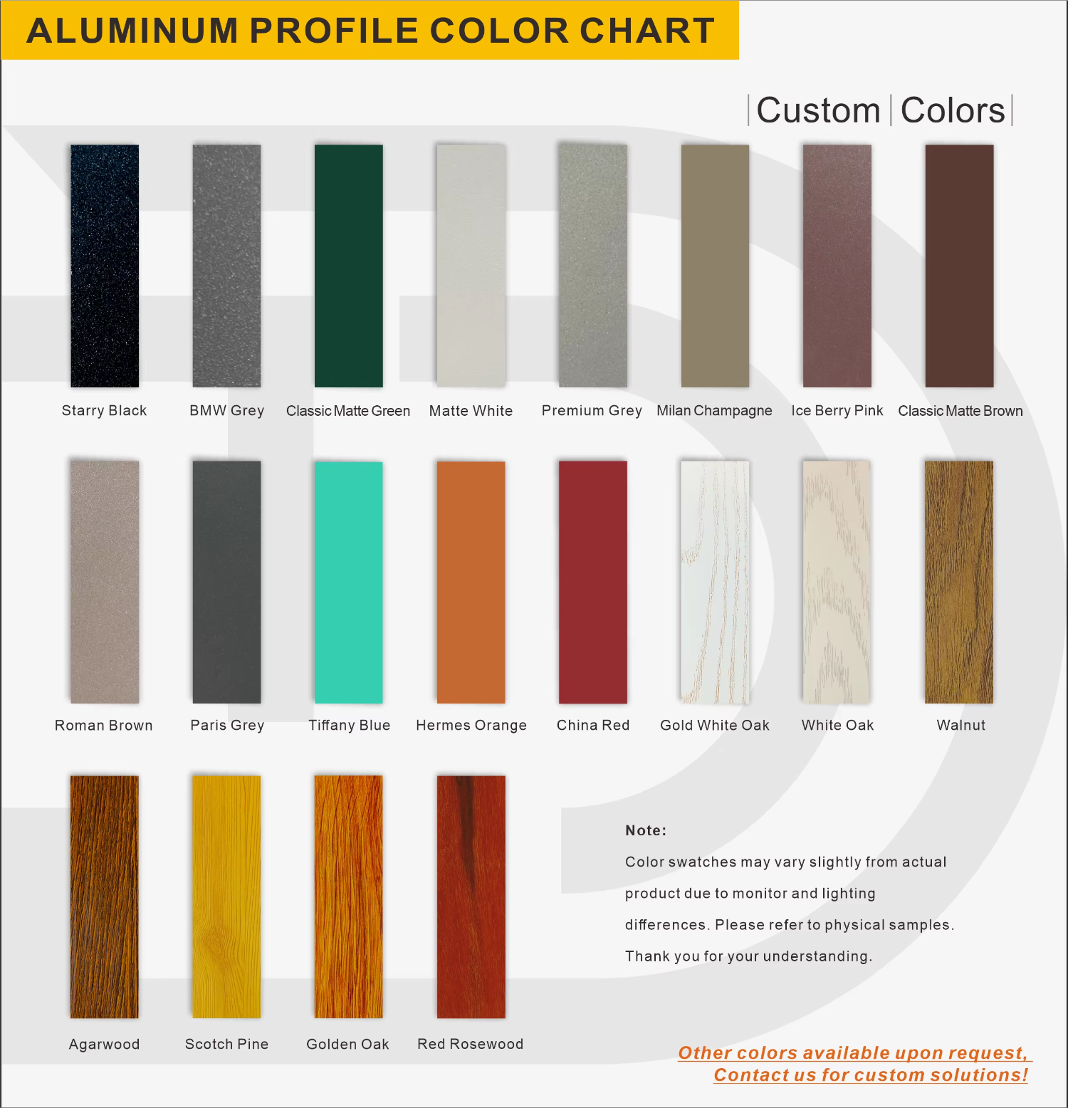 Customization Option 4