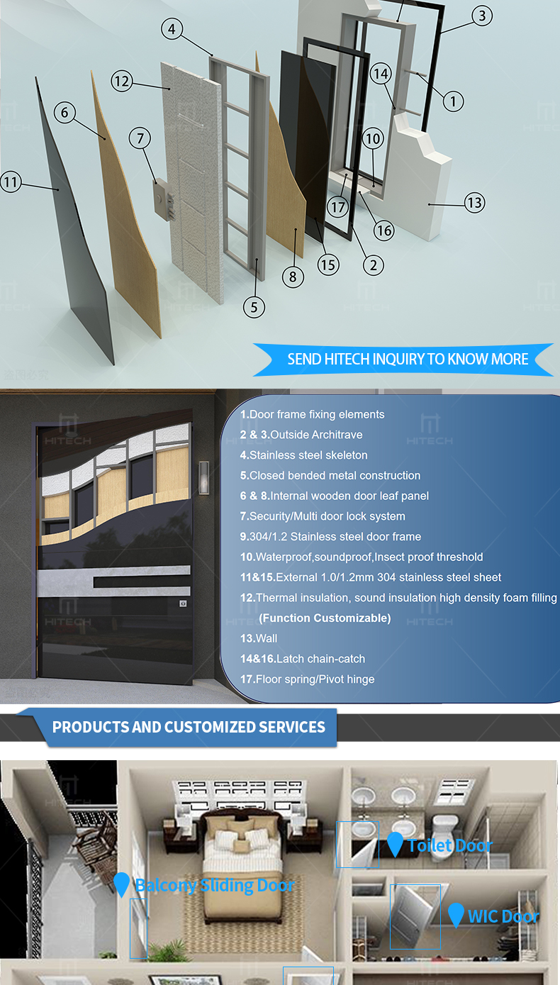 Door Product 2