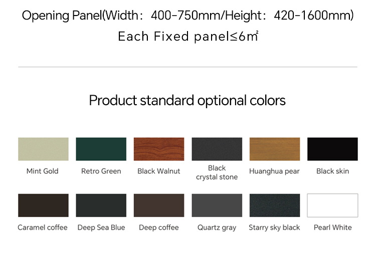 Custom Options Chart