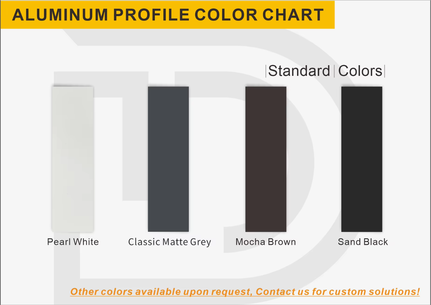 Customization Option 3