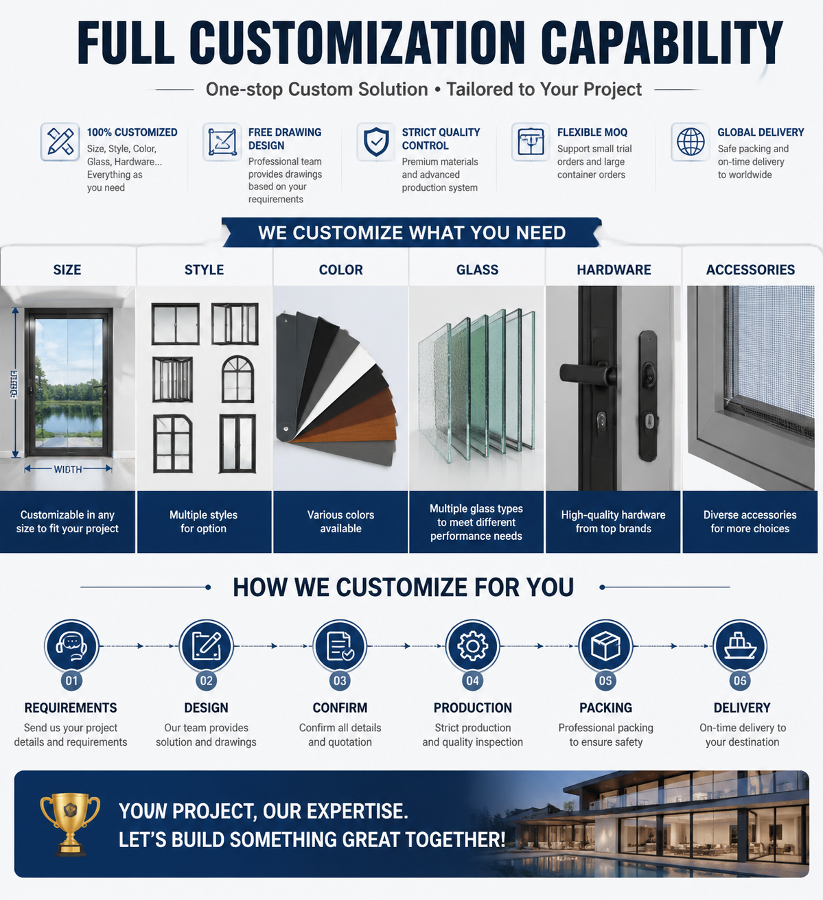 CE Certified Aluminum Clad Wood Entrance Door Double Glazed Low-E Glass Waterproof Exterior Front Entry for Villa