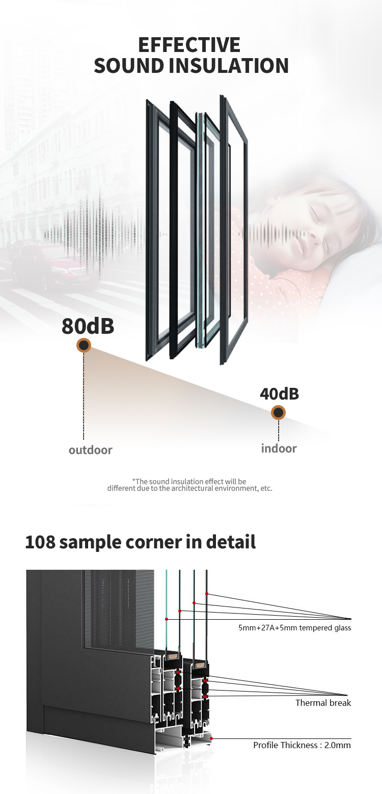 Best-selling Aluminium Alloy Double Glass Interior Sliding Pocket Doors Sliding Doors Supplier