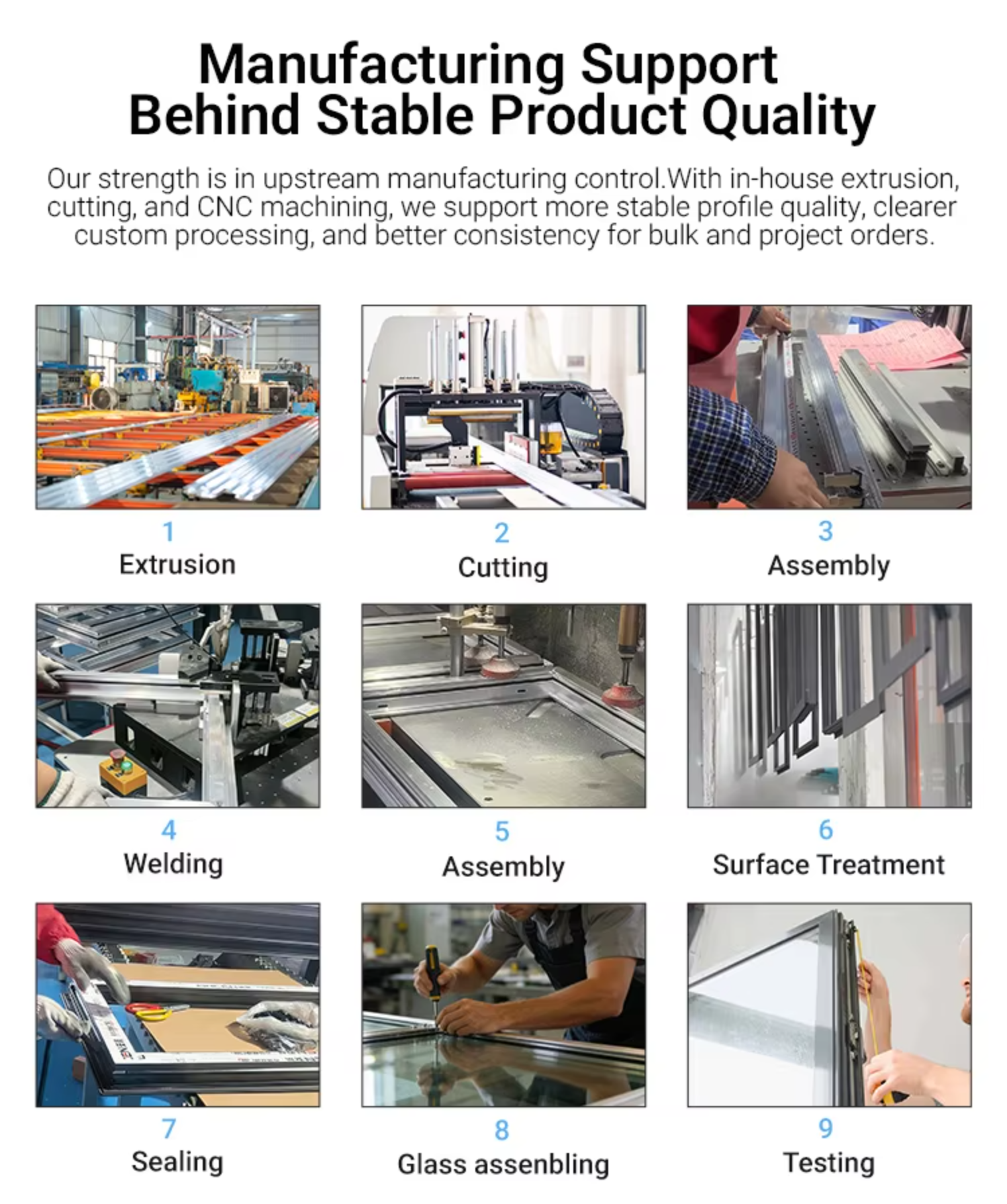 Manufacturing Support Behind Stable Product Quality