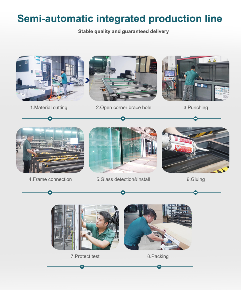 Manufacturing Line 2