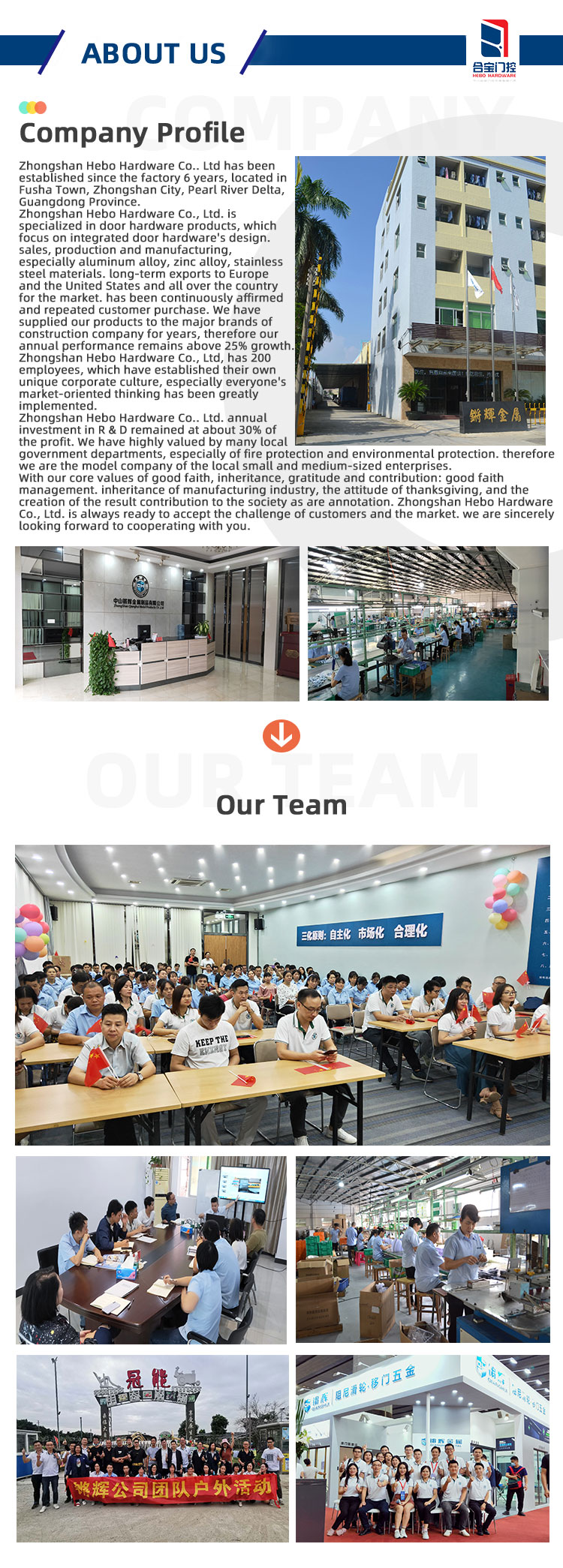 Company Profile 1