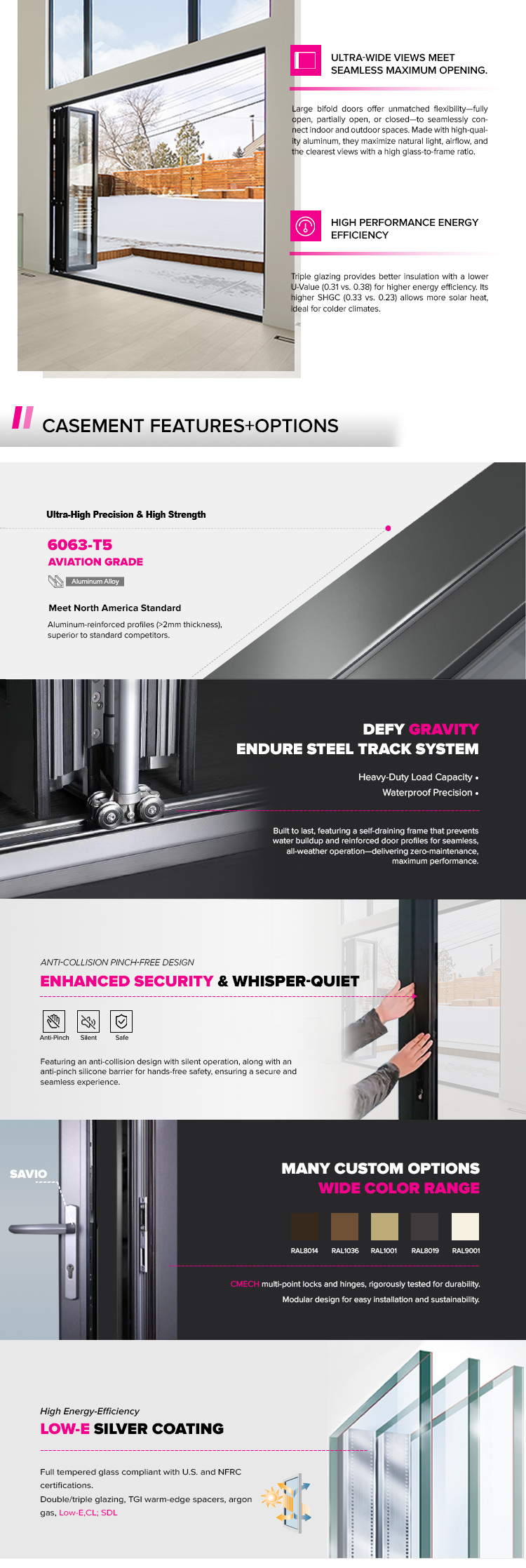 Bi-Folding Door Detail Showcase